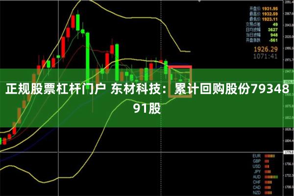 正规股票杠杆门户 东材科技：累计回购股份7934891股