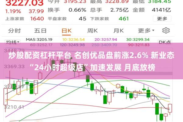 炒股配资杠杆平台 名创优品盘前涨2.6% 新业态“24小时超级店”加速发展 月底放榜