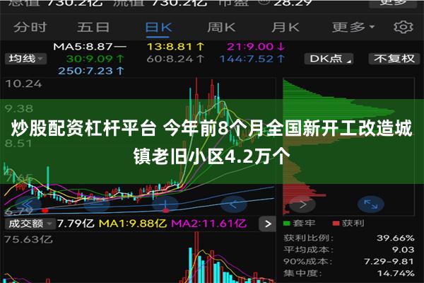 炒股配资杠杆平台 今年前8个月全国新开工改造城镇老旧小区4.2万个