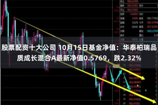 股票配资十大公司 10月15日基金净值：华泰柏瑞品质成长混合A最新净值0.5769，跌2.32%