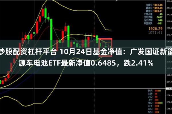 炒股配资杠杆平台 10月24日基金净值：广发国证新能源车电池ETF最新净值0.6485，跌2.41%