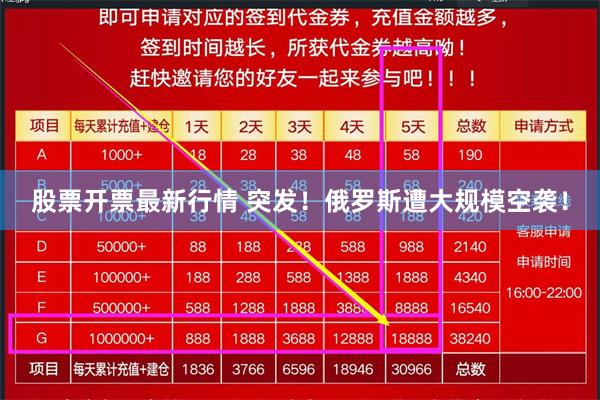 股票开票最新行情 突发！俄罗斯遭大规模空袭！