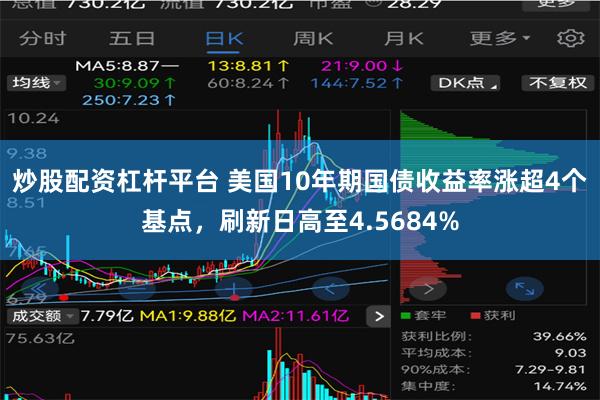 炒股配资杠杆平台 美国10年期国债收益率涨超4个基点，刷