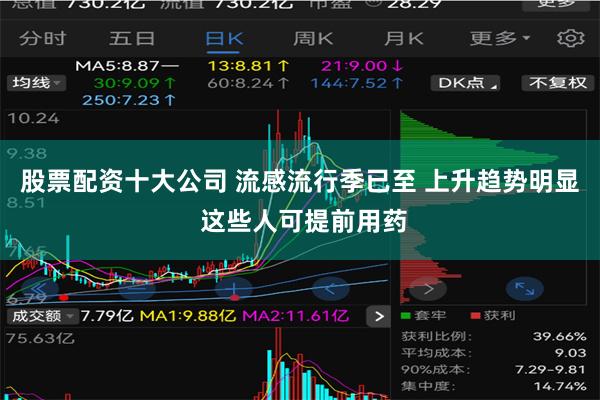 股票配资十大公司 流感流行季已至 上升趋势明显 这些人可