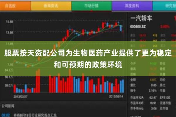 股票按天资配公司为生物医药产业提供了更为稳定和可预期的政策环境